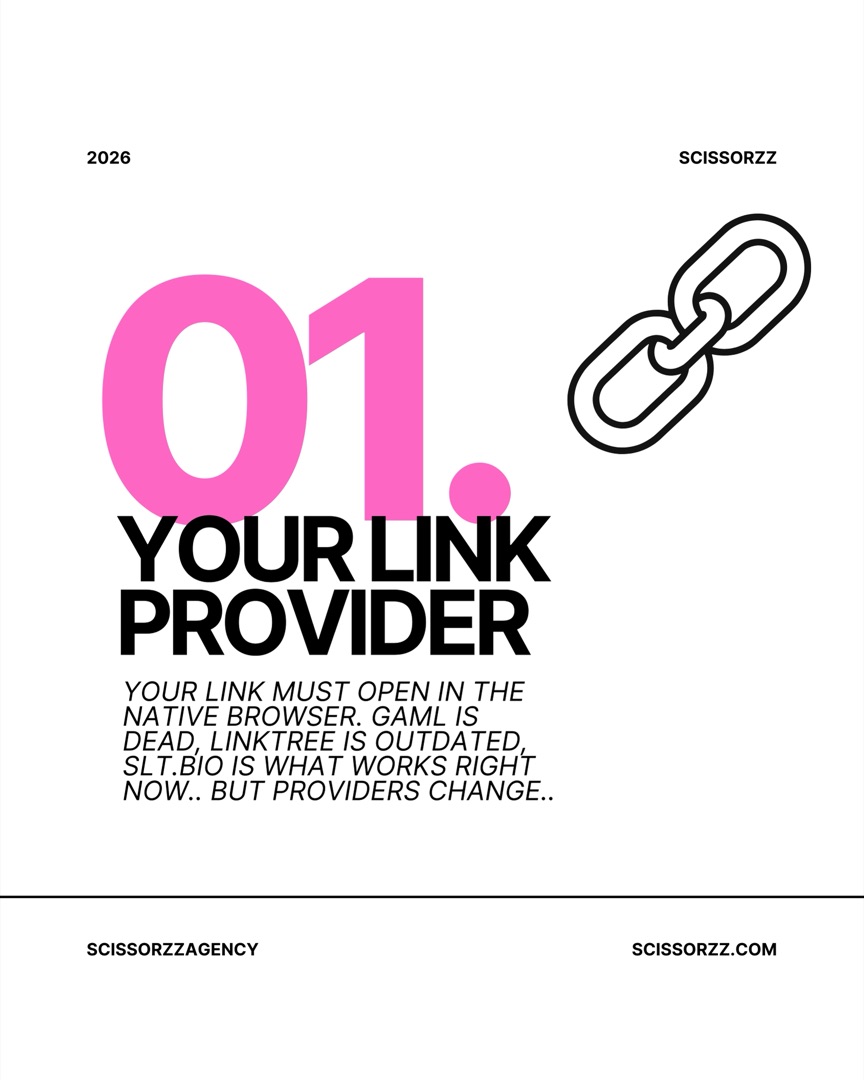 Step 1: your link provider